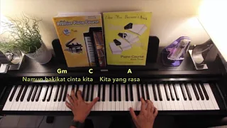 Rock Kapak Dari Ulu - Suci Dalam Debu (Lyrics+Chords)