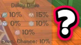 Toontown Math be like...