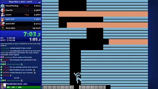 Mega-Man 2 Atari Speedrun in 28:26