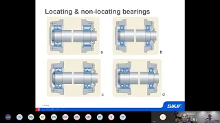 SKF Australasia Knowledge share | on-demand webinars | Bearing damage modes and classifications