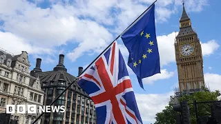 How the UK could scrap thousands of EU-era laws post-Brexit – BBC News