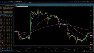 S&P 500 & NASDAQ 100 / Elliott Wave Update 12/19/2022 by Michael Filighera