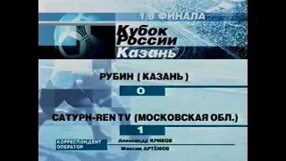 Рубин 0-1 Сатурн. Кубок России 2002/2003. 1/8 финала