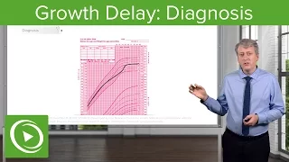 Growth Delay: Diagnosis & Management– Pediatric Endocrinology | Lecturio