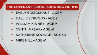 Nashville school shooting: Victims identified, suspect left 'manifesto'