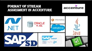 FORMAT OF ACCENTURE STREAM TRAINING EXAM | WHICH STREAM IS ASSIGNED TO NEW JOINERS!!!!