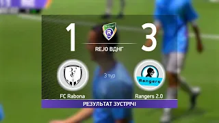 Обзор матча FC Rabona 1 - 3 Rangers 2.0  Турнир по мини футболу в городе Киев