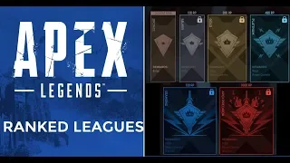 HAZEXGOD VS CHEATER - TOP1 Apex Legends Predator