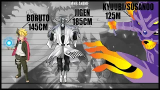 Character Size in Boruto (MNB ANIME)