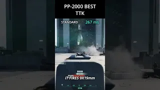 PP-2000 Fastest TTK in BF2042