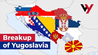 The Breakup of Yugoslavia