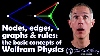 Nodes, edges, graphs & rules: the basic concepts of Wolfram Physics