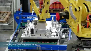 Automated palletizing systems