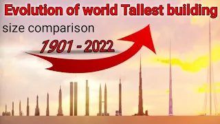 Evolution of world Tallest building  1901- 2022 size comparison