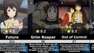 Erased All episode ranked from worst to best