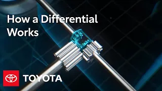How a Differential Works | Toyota