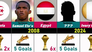 All AFCON Winners and Top Scorers (1957–2024)