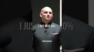 MOHNISH PABRAI: 80% of Market is Controlled By...