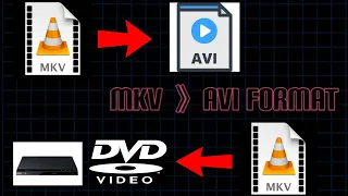 How to Convert | MKV | Video Format To DVD Player | AVI | Format Video