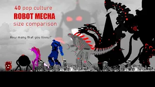 (Pop Culture) Mecha & Robot Animated Size Comparison
