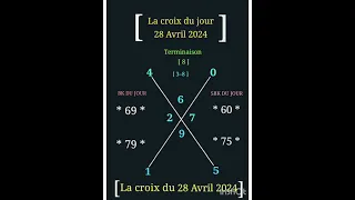 LA CROIX DU JOUR 28 AVRIL 2024