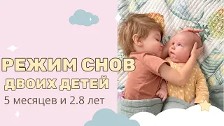 Режим дня и снов с двумя детьми| Как и сколько спят почти погодки|День из жизни дважды мамы