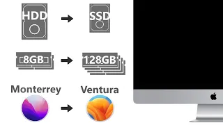 Upgrade iMac 2019 (SSD 2TB, RAM 128GB, OS Ventura)