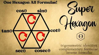 Super Hexagon To Learn All Trigonometry Formulae | Trigonometry Class 10