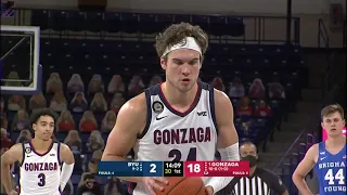 Gonzaga vs BYU 01/07/2021