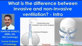 What is the difference between invasive and non invasive ventilation? Intro