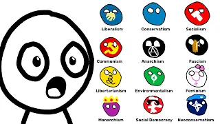 Every Ideology Explained in 8 Minutes