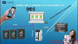 Haiwell HMI to Inverter, CP1E dan Haiwell PLC