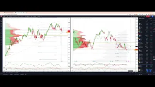 #TESLA #APPLE #NVIDIA & #MICROSOFT Daily Trade Setups