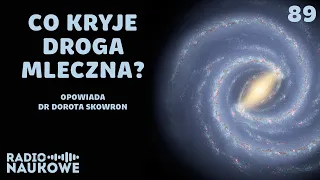 Droga Mleczna – przeszłość, przyszłość i skrywane światy | dr Dorota Skowron