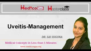 NEET PG-Uveitis Management-Ophthalmology