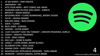 SPOTIFY TOP HITS INDONESIA 7 JAN  2021,TERHITSS!!!