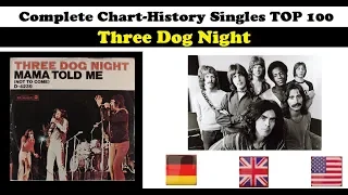 Three Dog Night