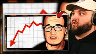 The Rollercoaster Rise and Fall of Mini Ladd - Reaction