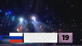 ESC 2010 | My Top 39 (with Comments)