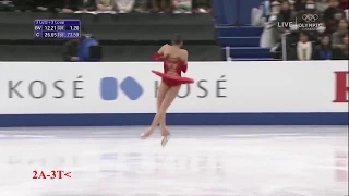 Alina Zagitova - 3 under-rotated jumps in FS (Grand-Prix Final 2017)