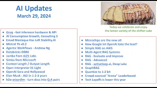 Have you heard these exciting AI news? - March 29, 2024 - AI Updates Weekly