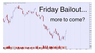 Technical Analysis of Stock Market | Friday Bailout