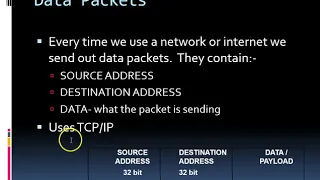 What is The Internet and how are packets routed