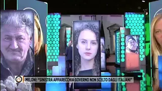 Giorgia Meloni intervistata da Mario Giordano a fuori dal coro. non perdetela!