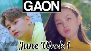 [TOP 20] Gaon Kpop Chart 2019 [June Week 1]