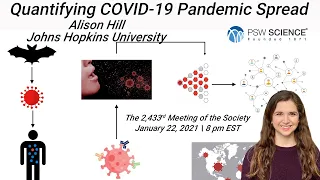 PSW 2433 Quantifying COVID 19 Pandemic Spread | Alison Hill