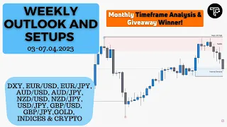 Weekly outlook and setups VOL 188 (03-07.04.2023) | FOREX, Indices