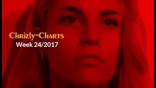 Chrizly-Charts TOP 50: June 11th, 2017 - Week 24