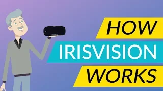 Irisvision - Portable low vision aids for the legally blind