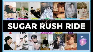 [AI COVER] How would Seventeen sing SUGAR RUSH RIDE by TXT